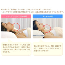 画像をギャラリービューアに読み込む, 【NEW】ASMOT+ リンクルフリーピロー